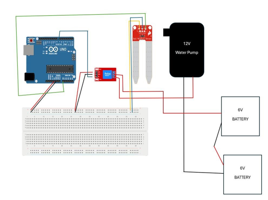 arduino project